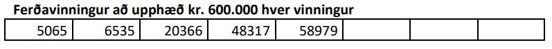 Vinningstölur 2018 Ferðavinningur 600 þús