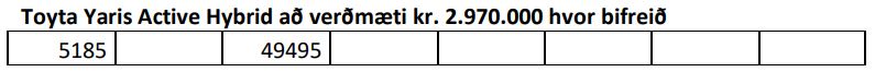 Vinningstölur 2018 Yaris